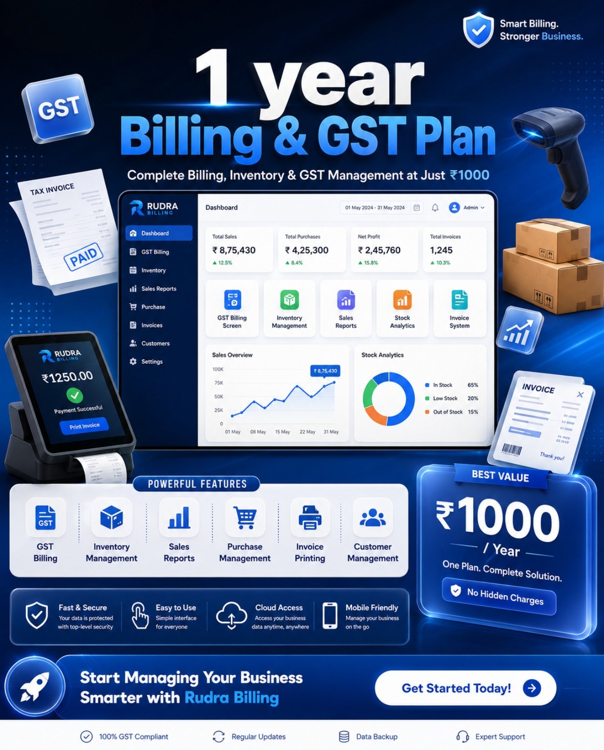 1 Year Plan